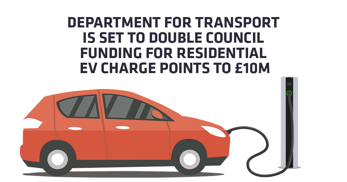 government EV funding